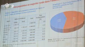Atop.tg les resultats definitifs presentes aux acteurs du septentrion a Kara 2