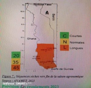 Sequence seche vers la fin de la saisson agronomique