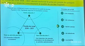 9 la projection de la nouvelle feuile de route